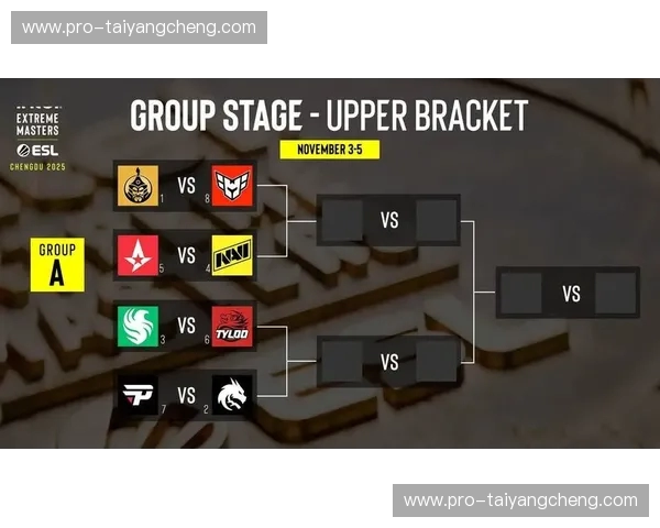 CS2数据阵容：用数据重塑你的战队策略